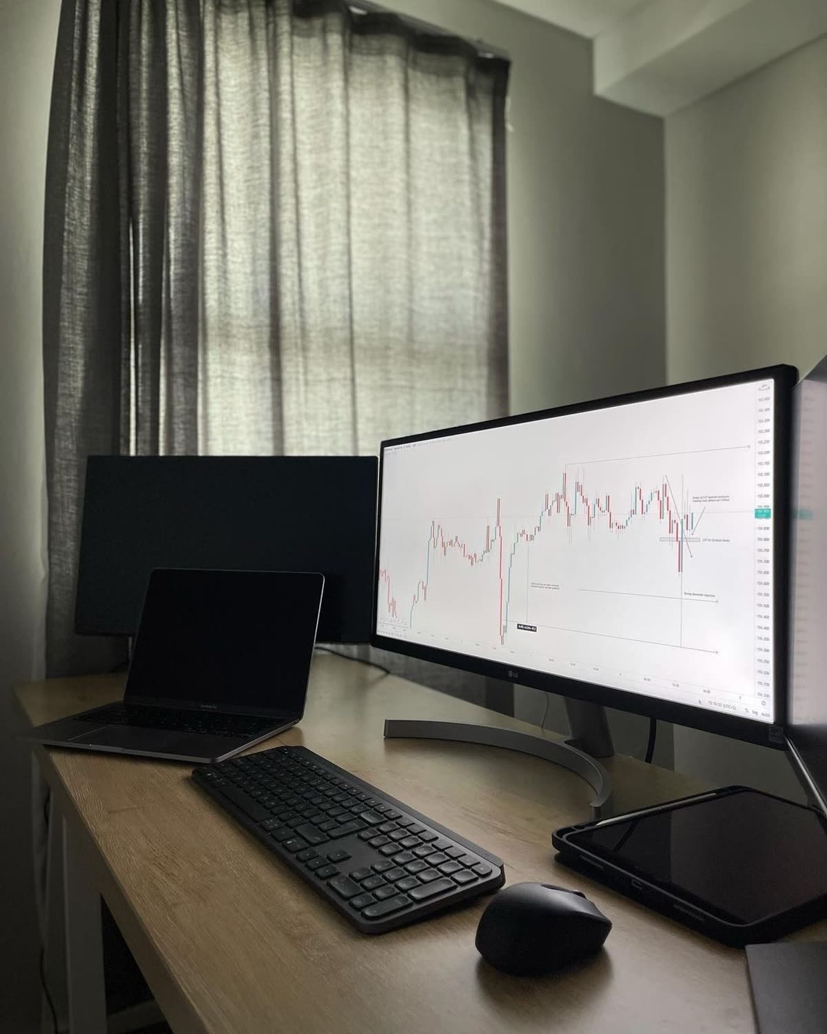 A focused trading workstation, monitor with a marked-up chart, laptop, keyboard, mouse and tablet on a wood desk